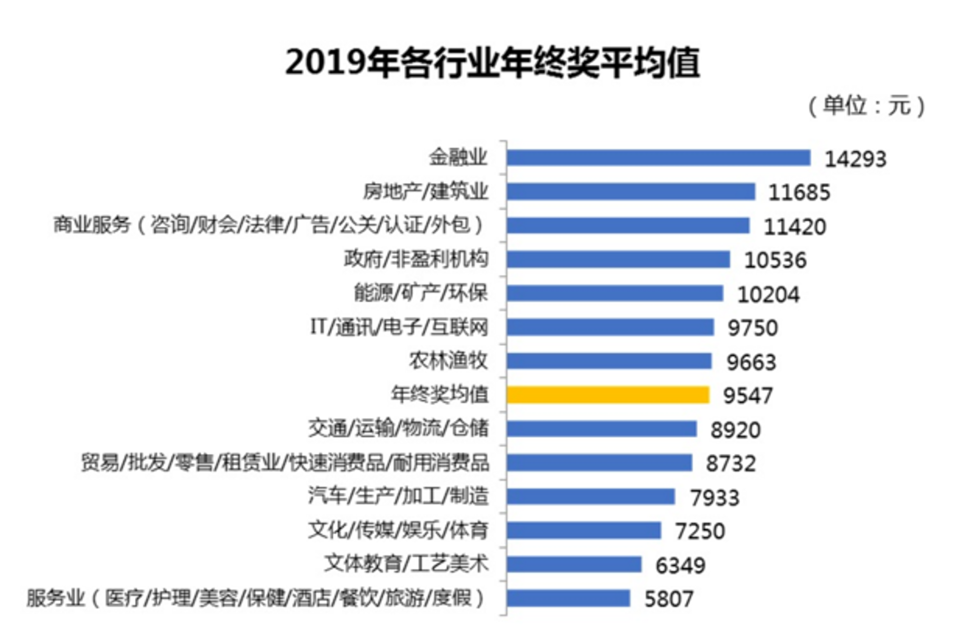 联辉广告传媒